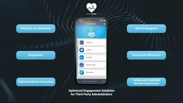 Health Wallet